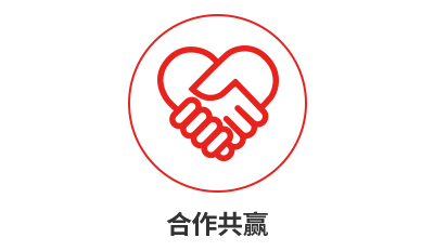 合作共贏
